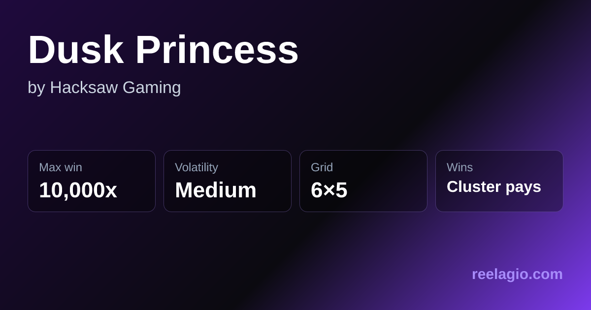 Dusk Princess stats: 10,000x max win, medium volatility, 6×5 grid