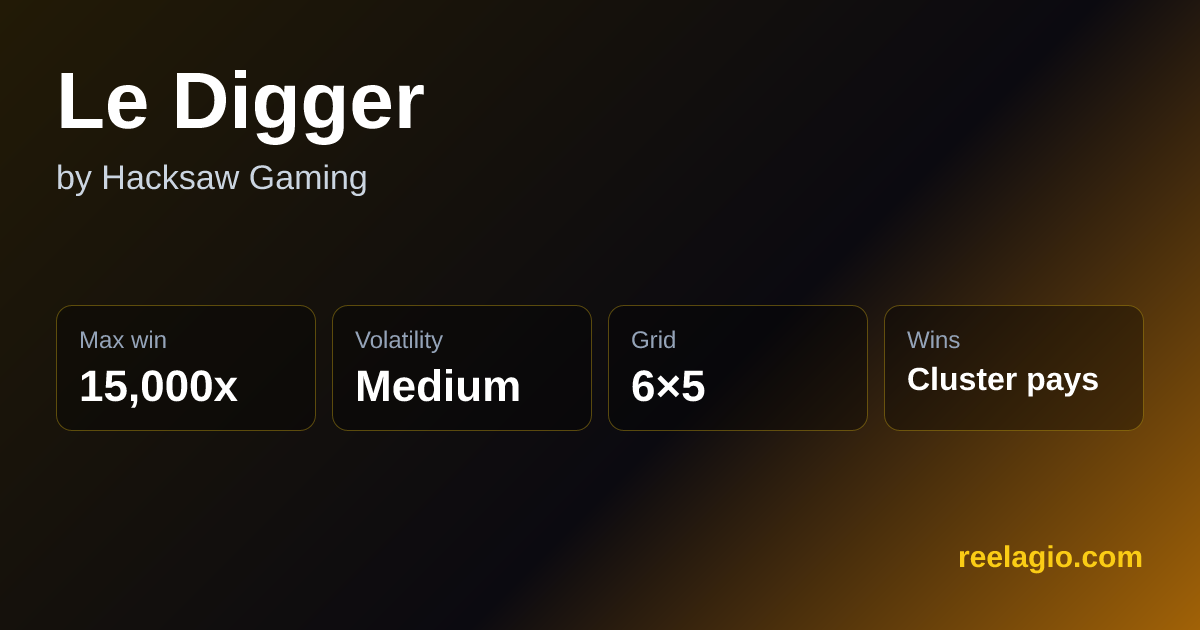 Le Digger stats: 15,000x max win, medium volatility, 6×5 grid