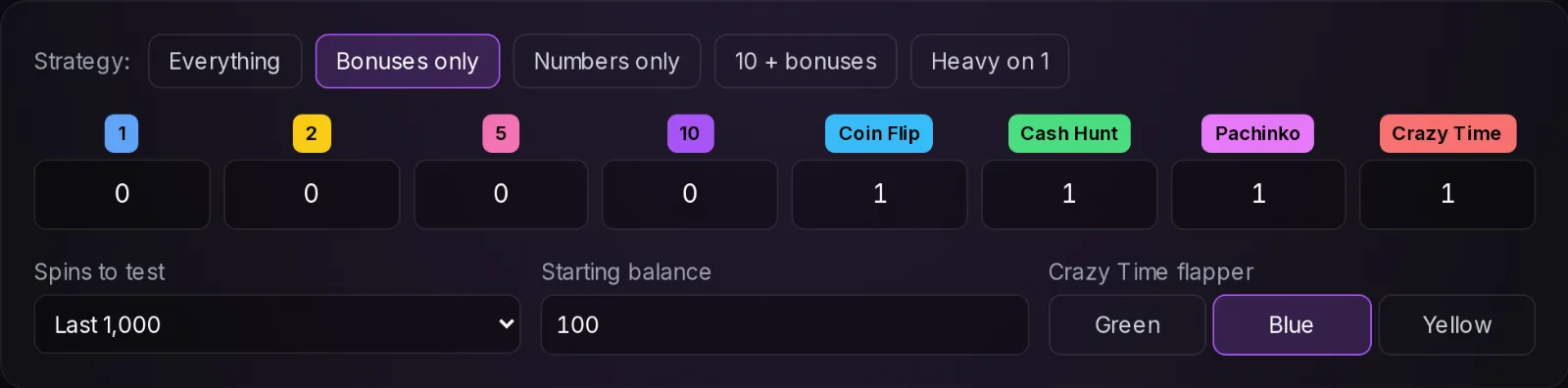 Crazy Time strategy bet board with the Bonuses only preset selected