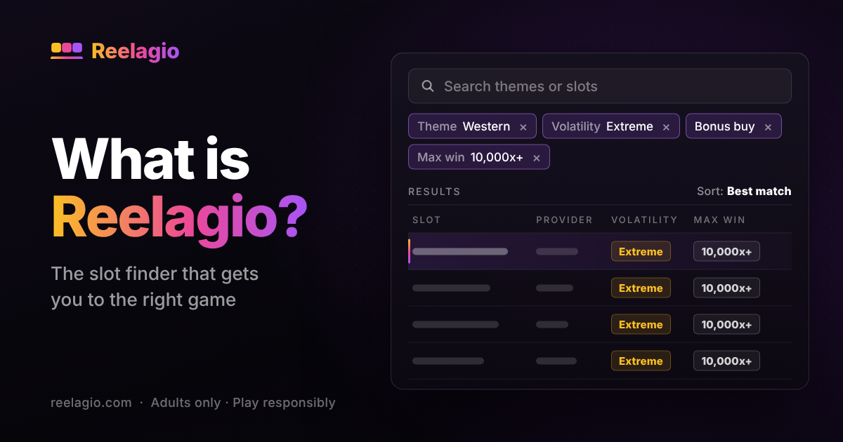What is Reelagio? The slot finder that gets you to the right game
